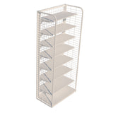 Retail Industry Standard